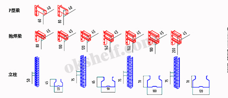 貨架立柱-橫梁參數(shù).jpg